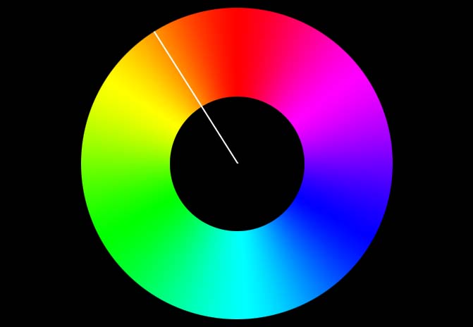 Coloe-Wheel